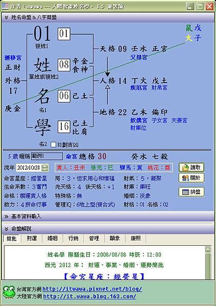 命理老師九宮|九宮姓名學密碼 買書 白象文化‧印書小舖::自費出版、自費出。